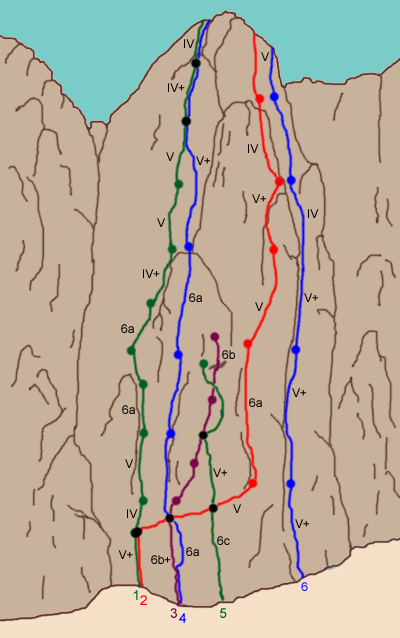 Rese&ntilde;as de escalada en las gargantas del Todra.