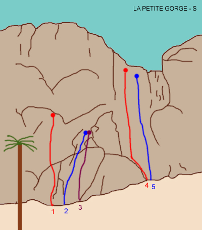 Rese&ntilde;as de escalada en las gargantas del Todra, Petite Gorge.