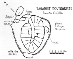 Tagadirt Dou Tagadirt