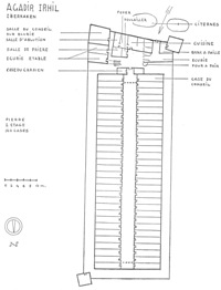 Agadir n’Ighil Iberkak