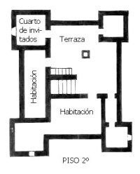 Tighremt n’Ideriren, Sidi Flah