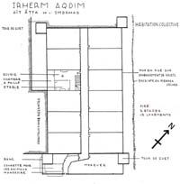 Ighrem Akedim, Msemrir