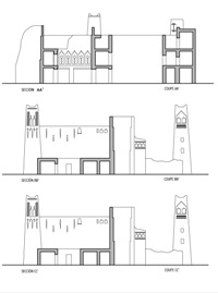 Abid Allah Beni l’Faquih, Oulad Daoud (Oulad Maaguel)