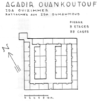 Ankoutouf